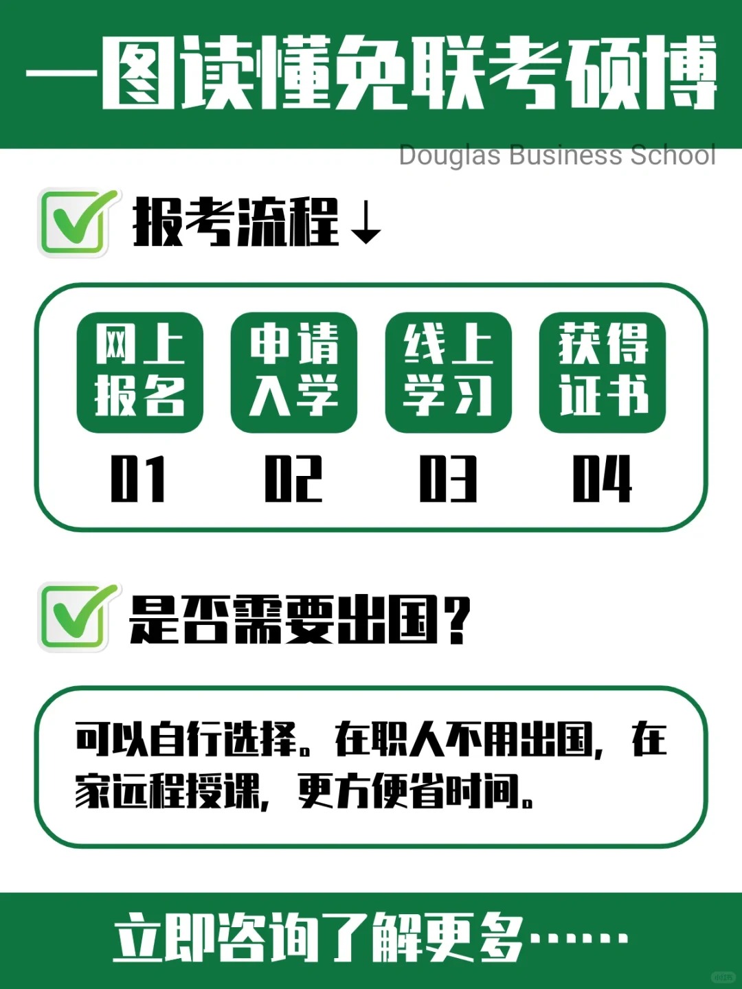 在职人看！一图秒懂免联考硕博报考_1_szdouglas_来自小红书网页版.jpg