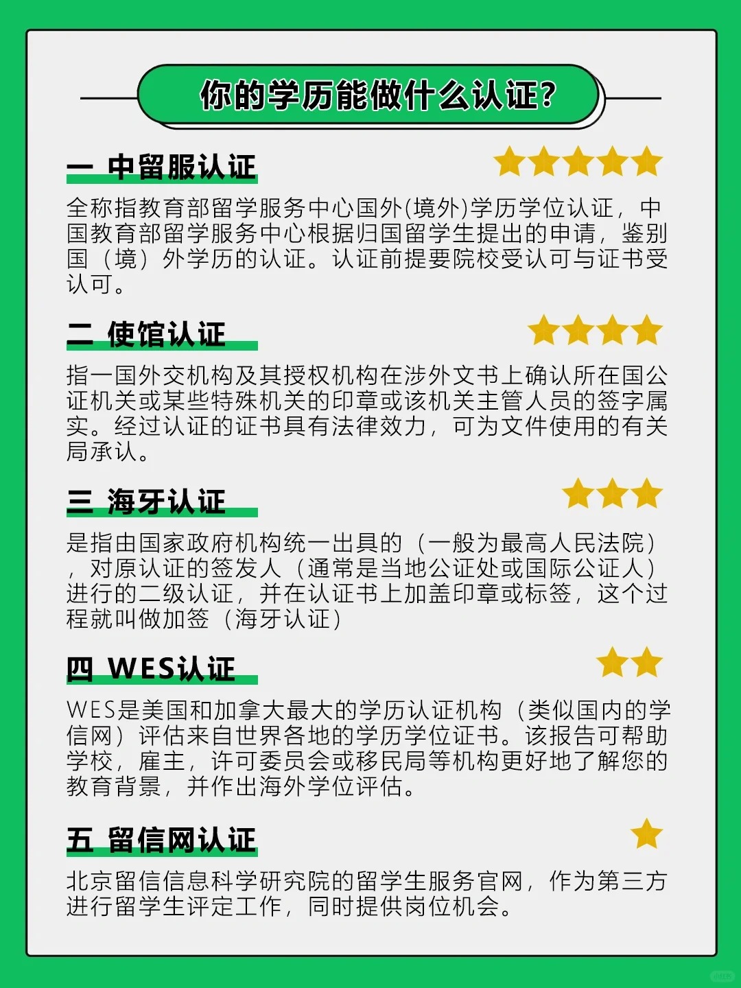 毕业后您的国际学位能做哪些认证？_1_国外硕博Tony_来自小红书网页版.jpg